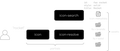 architecture of hugo-mods/icons